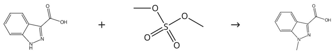 图1 1-甲基-3-吲唑甲酸的合成路线
