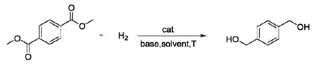 对苯二甲醇的合成.png