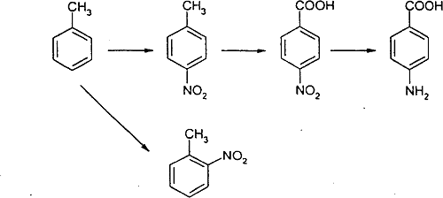 对氨基苯甲酸的制备方法的改进