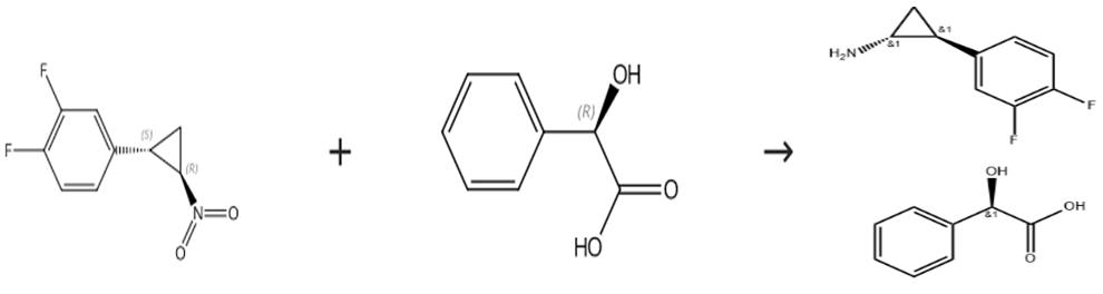 图1 (1R，2S)-2-(3，4-二氟苯基)环丙胺(R)-扁桃酸盐的合成路线