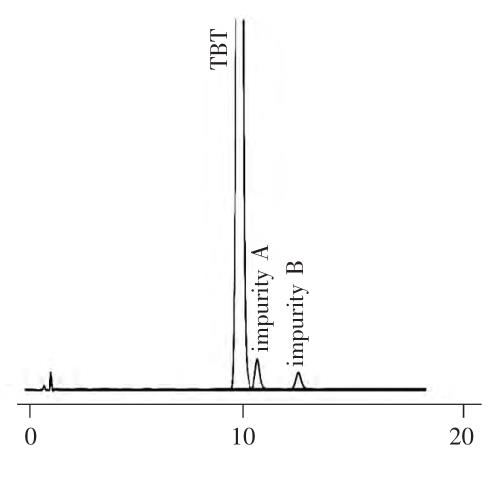 N-（三苯基甲基）-5-（4'-溴甲基联苯-2-基）四氮唑有关物质分析方法