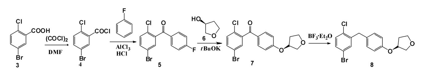 (3S)-3-[4-[(5-溴-2-氯苯基)甲基]苯氧基]四氢呋喃的制备