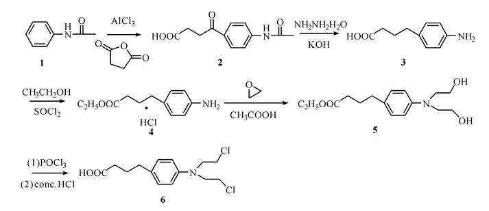 图1 苯丁酸氮芥的合成路线图.png