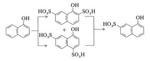 1-Hydroxynaphthalene-7-sulfonic acid synthesis