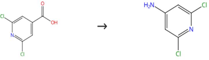 图2 4-氨基-2，6-二氯吡啶的合成路线