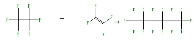 图1全氟己基碘烷的合成路线