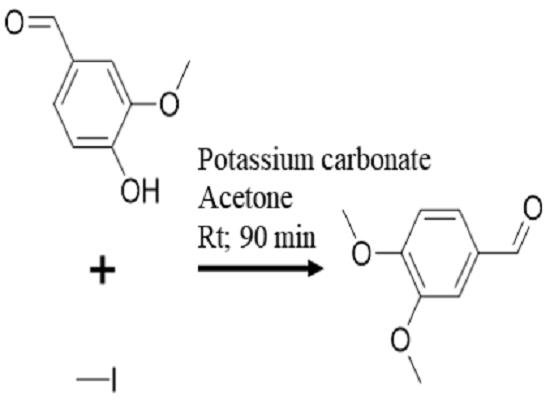 Figure 2. Synthesis of veratraldehyde.png