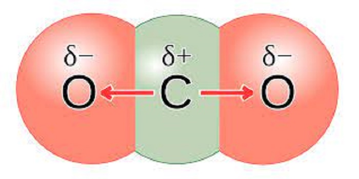 22205-45-4 Cu2S an ionic compoundCu2SCopper sulfide