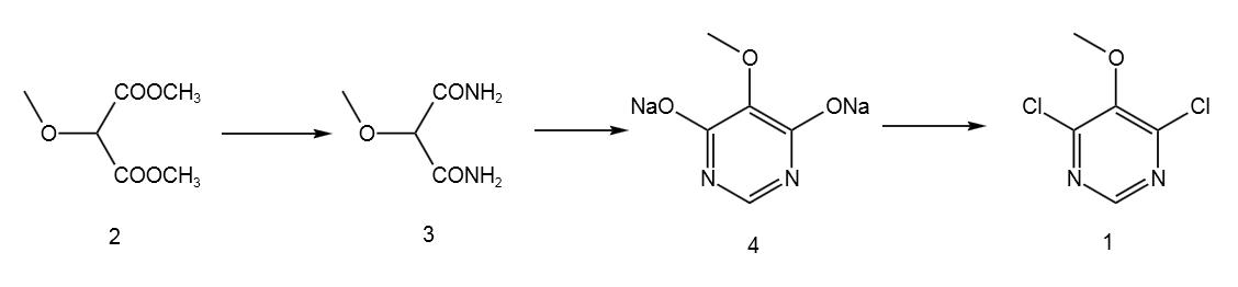 4,6-二氯-5-甲氧基嘧啶合成路线
