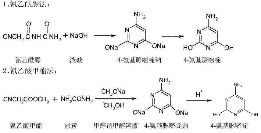 4-氨基-2,6-二羟基嘧啶合成方法
