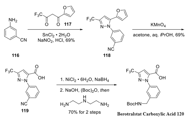 1809010-52-3 Berotralstat DihydrochlorideSynthesisSynthesis of Berotralstat Dihydrochloride