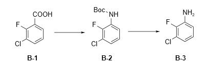 3-氯-2-氟苯胺合成路线