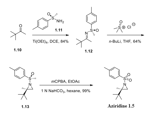 (R)-N-sulfonyl aziridine(Aziridine) synthesis