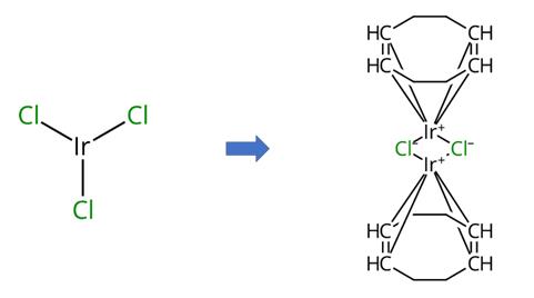 三氯化铱制备铱金属催化剂的应用