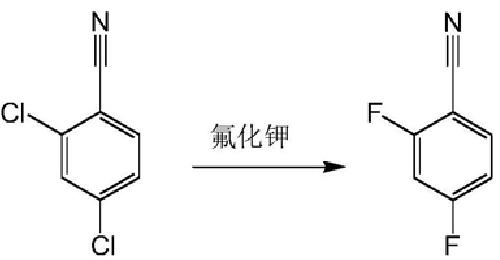 2,4-二氟苯腈的合成.png