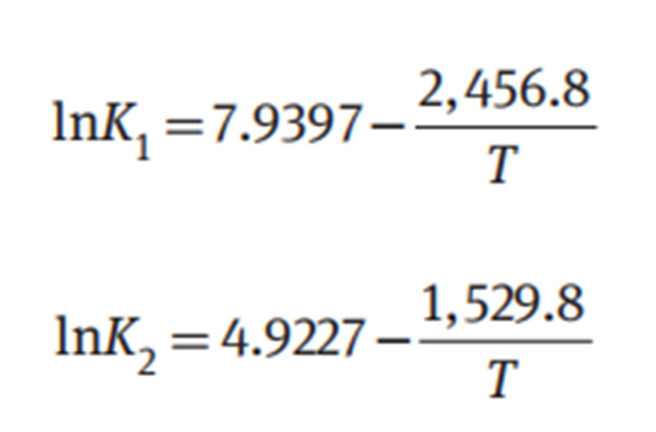 The reaction equilibrium constants K1 and K2