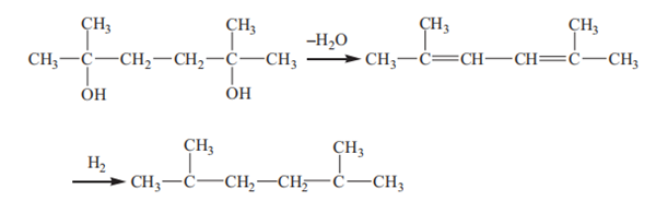side reactions in the reaction process