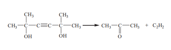 side reaction is the decomposition of dimethylhexynediol