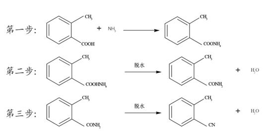 图1 邻甲基苯腈合成反应式.png
