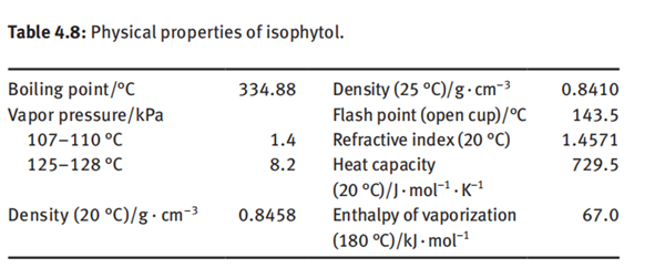 physical properties of isophytol