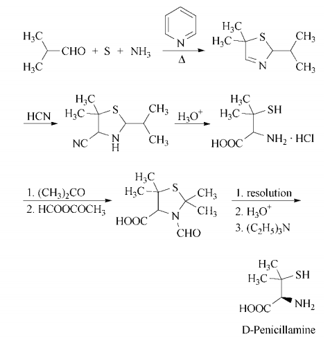 D-Penicillamine synthesis