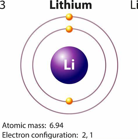 7439-93-2 LithiumLioxidation stateoxidation state of Li