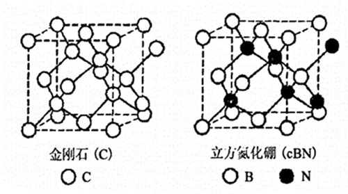 立方氮化硼结构.jpg