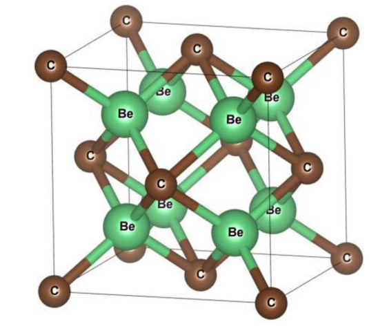 506-66-1 crystal structure of Beryllium carbideBeryllium carbideBe2C