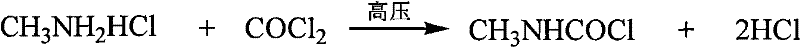 一种甲胺盐酸盐的回收利用方法 