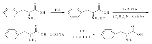 动态动力学拆分制备d-苯丙氨酸