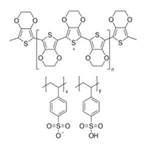 Poly(3,4-ethylenedioxythiophene)-poly(styrenesulfonate)