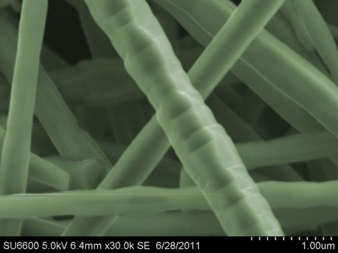 纳米碳化硅晶须