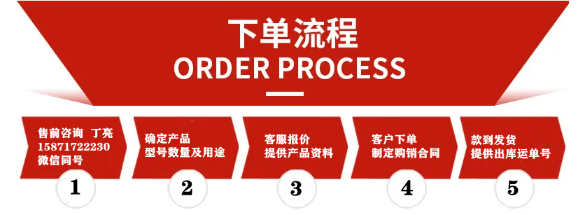 武汉鼎信通药业 阿卡波糖  甲萘醌   植物醇   萘普生  肾上腺素  氢化可的松