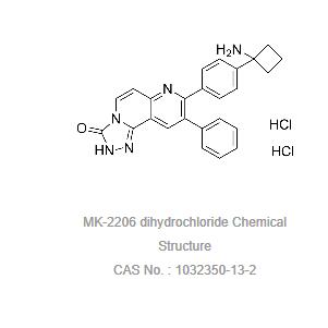 mk-2206 dihydrochloride|1032350-13-2