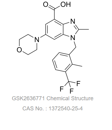 化合物GSK-2636771