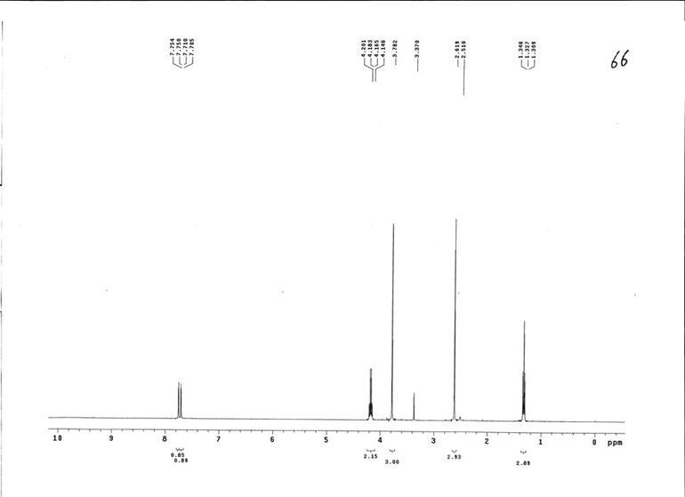 1-乙基-2,3-二甲基咪唑溴盐,EMMImBr,98892-76-3,1-ethyl-2,3-dimethylimidazolium bromide,核磁 NMR, H谱, 氘代DMSO