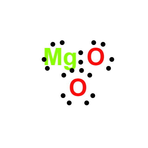 mgo2 lewis structure