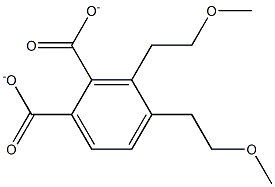 Bis(2-methoxyethyl)phthalate Solution Structure