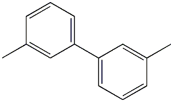 Biphenyl, 3,3'-dimethyl Structure