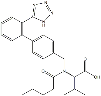 Valsartan for peak identification Structure