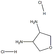 Tetrahydro-furan-3,4-diaMine.2HCl Structure