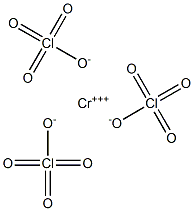 ChroMliuM perchlorate Structure