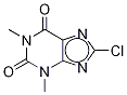 8-Chlorotheophylline-d6 Structure