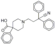 Difenoxin-d4 Structure