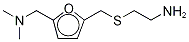 Ranitidine-d6 Impurity B Structure