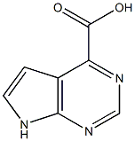 7H-Pyrrolo[2,3-d]pyriMidine-4-carboxylic acid Structure