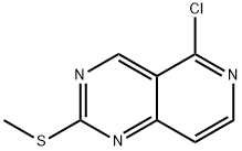 5-chloro-2-(Methylthio)pyrido[4,3-d]pyriMidine Structure