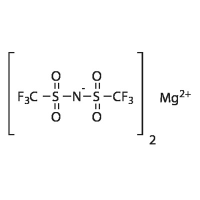 MAGNESIUM TRIFLUOROMETHANESULFONIMIDE Structure