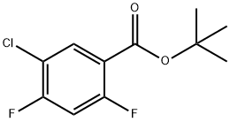 tert-butyl 5-chloro-2,4-difluorobenzoate Structure