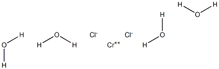 ChroMiuM (II) Chloride Tetrahydrate Structure